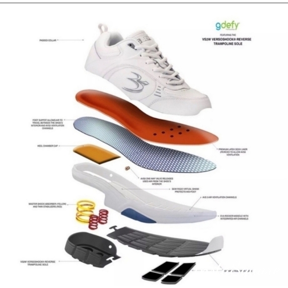 Gravity Defyer Versoshock Trampoline Flexnet II Gray Purple Woman's 9 Comfort - Picture 2 of 11